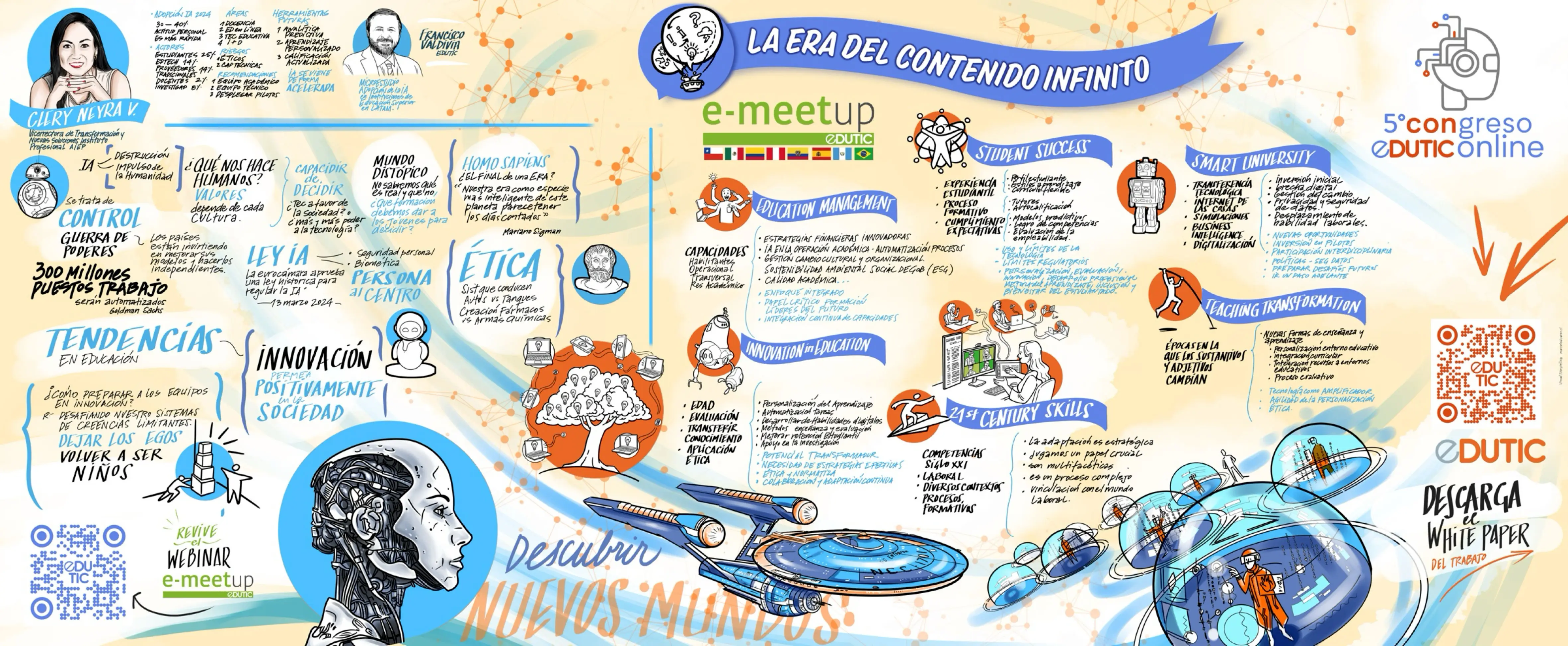 Desafíos de la Inteligencia Artificial en el Mundo Contemporáneo y su Impacto en la Educación Superior